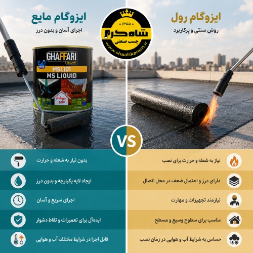 ایزوگام مایع چیست؟ مزایا، کاربردها و تفاوت آن با ایزوگام رول ایزوگام مایع غفاری خرید ایزوگام مایع